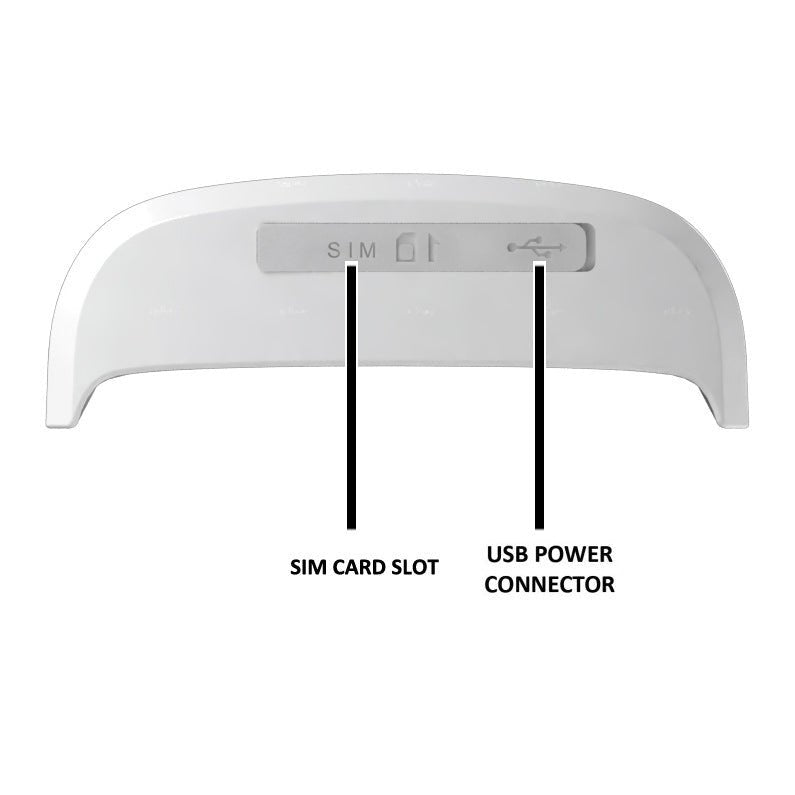 Cat GPS Tracker Locator Device for Pets - Shop Ornavi