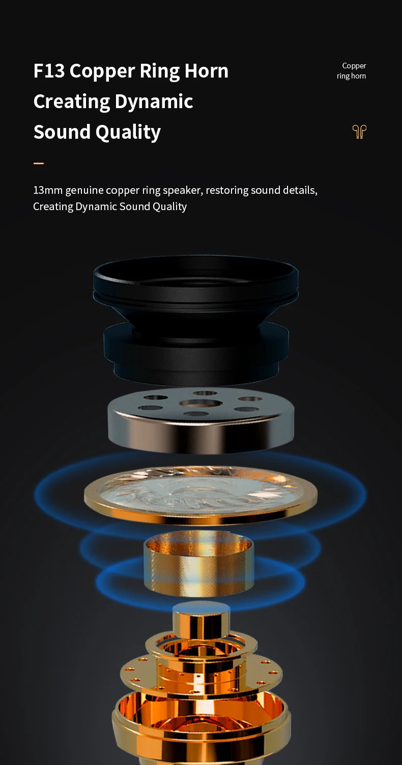 Original SONY S300 TWS Wireless Earphones In Ear Bluetooth True Sport Headphones HiFI Stereo Game Waterproof Headset With Mic