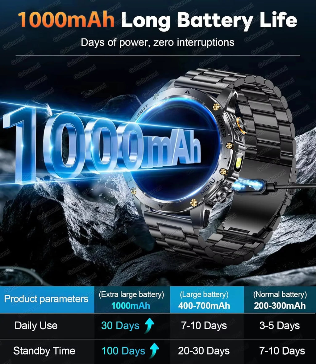 2025 Outdoor New 1000mAh Battery T-Rex 3 Military Grade Smart Watch Men IP69K Waterproof GPS HD Bluetooth Call 100+Sports Watch